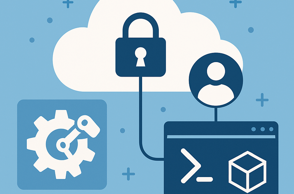 Use Azure Managed Identity with Azure Automation PowerShell