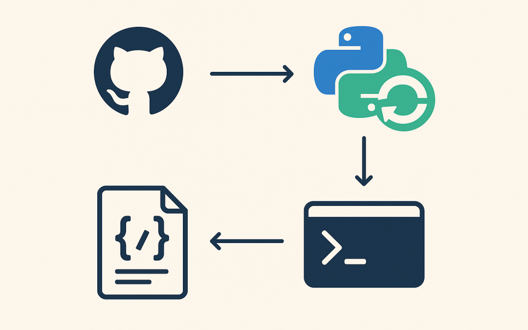 Auto Start Python Virtual Environment in GitHub Codespaces