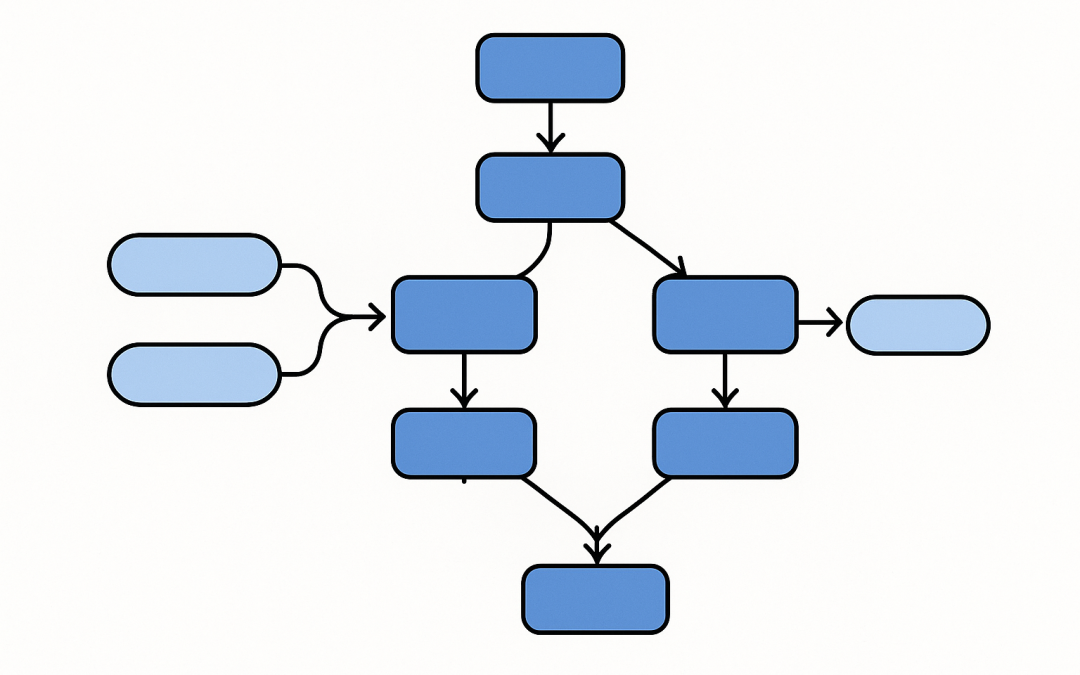 Keras Functional API