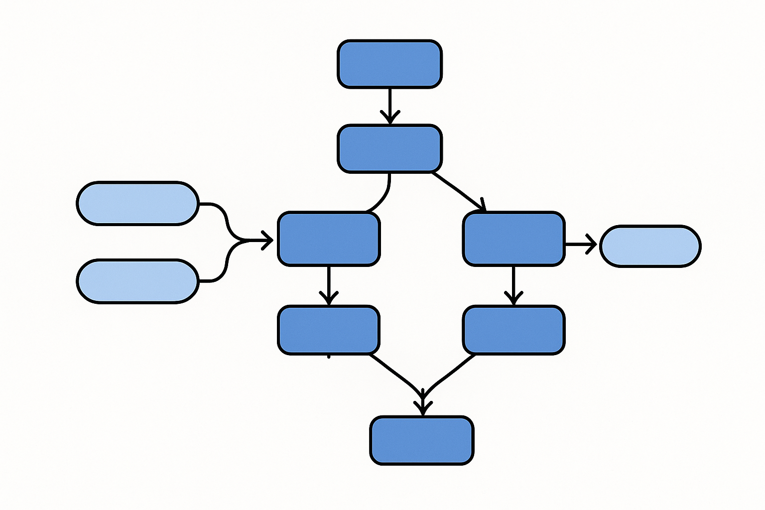 Keras functional api cpi consulting