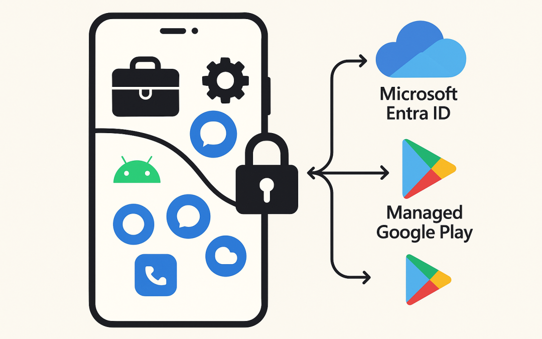 Manage Android BYOD with Microsoft Intune