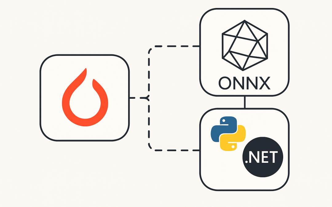 Run PyTorch in .NET with TorchSharp