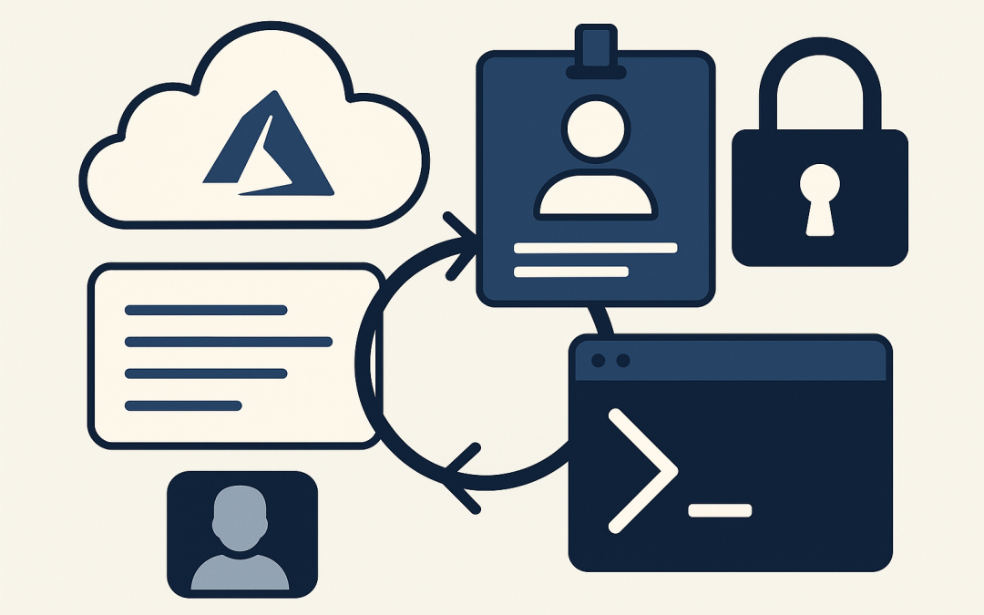 Securely use Managed Identity in Production and Azure CLI Locally