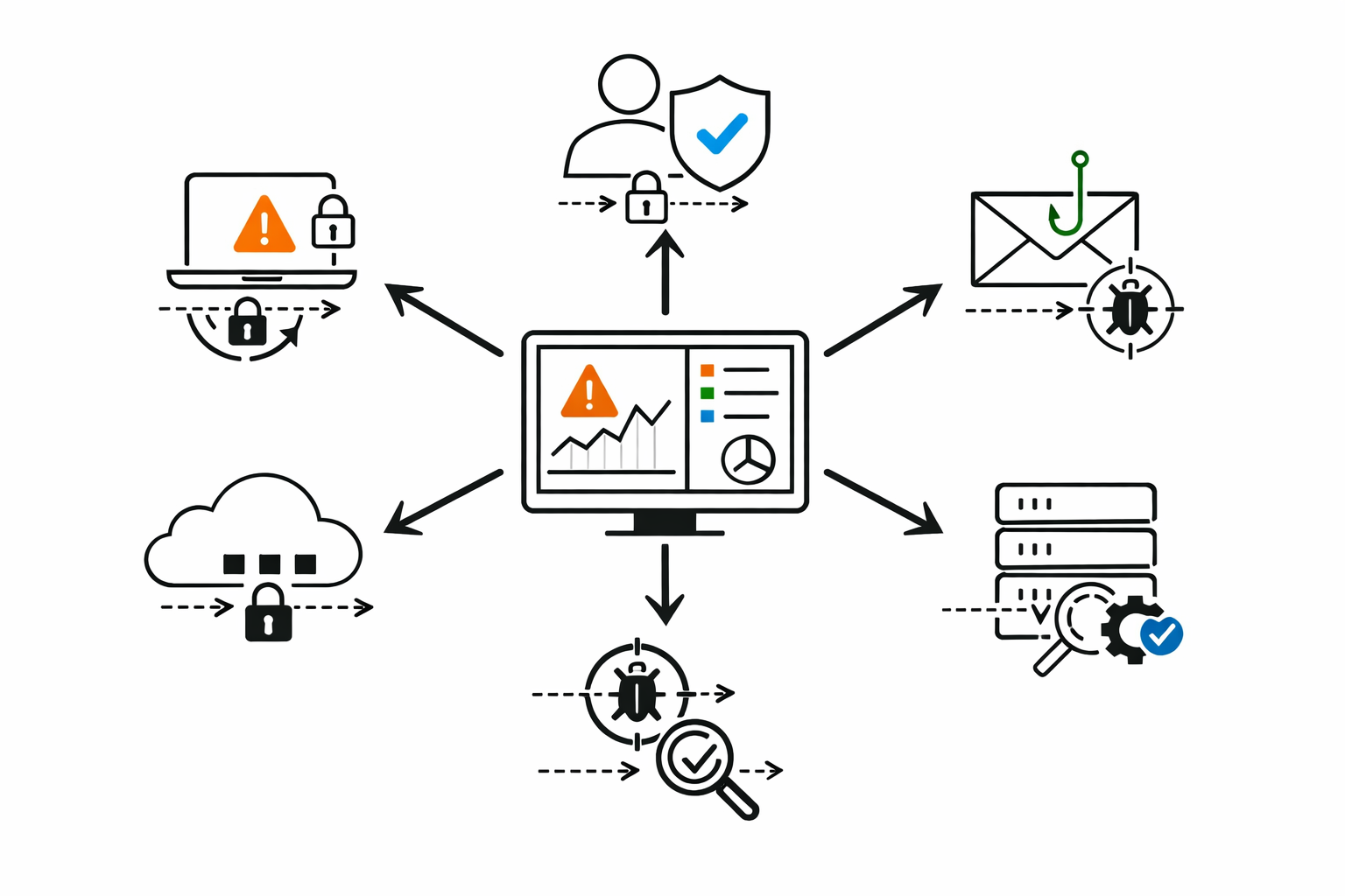How Microsoft Defender Detects Risk Before a Breach | CPI Consulting