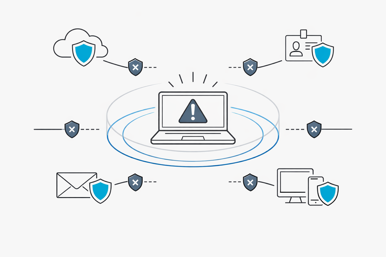Defender XDR Can Now Auto-Isolate Compromised Devices