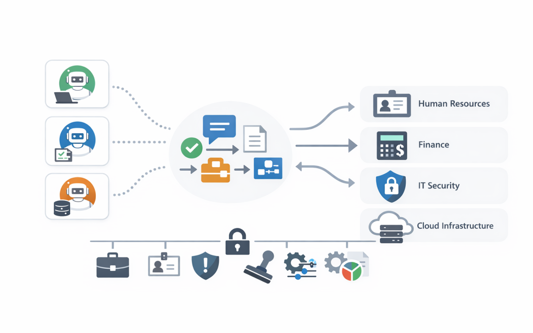 Building Cross Platform Multi Agent Workflows with A2A Protocol